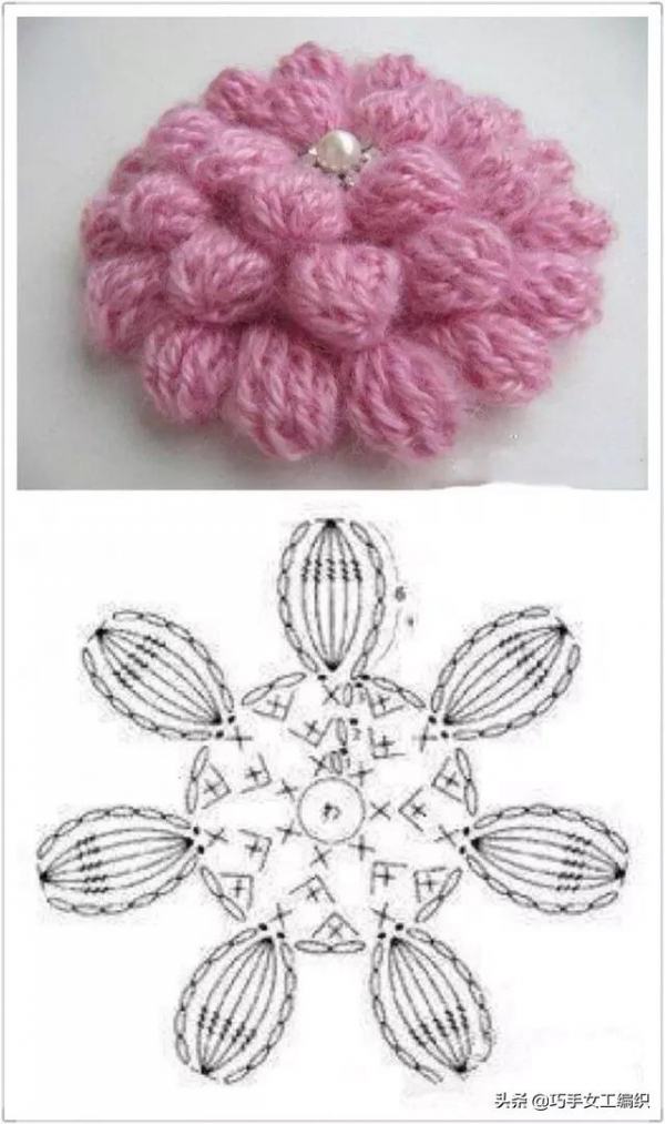 小巧可愛的鉤編花，資料圖解，家裡的零碎毛線有用途了