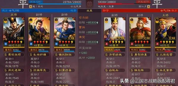 三國志戰略版真正的T0陣容配置，前線無腦莽，勝率極高