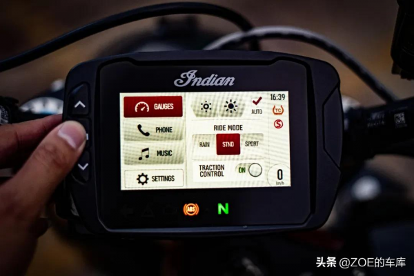 Indian &vert; 起步就能全輸出？印第安FTR R CARBON測評