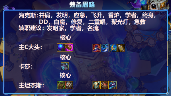 金剷剷之戰S6：5發明&equals;吃雞？快樂大頭爆爽上分