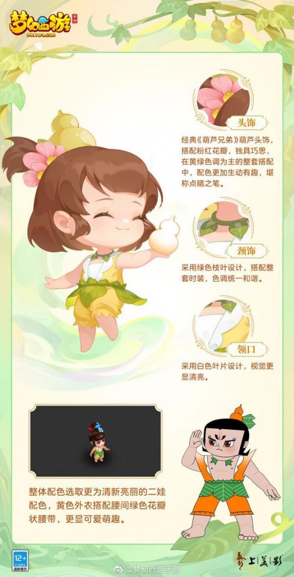 葫蘆兄弟跨界聯，誰的童年雷達在滴滴作響