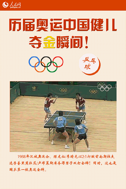 國乒歷屆奧運奪金精彩瞬間 國乒歷屆奧運奪金精彩瞬間