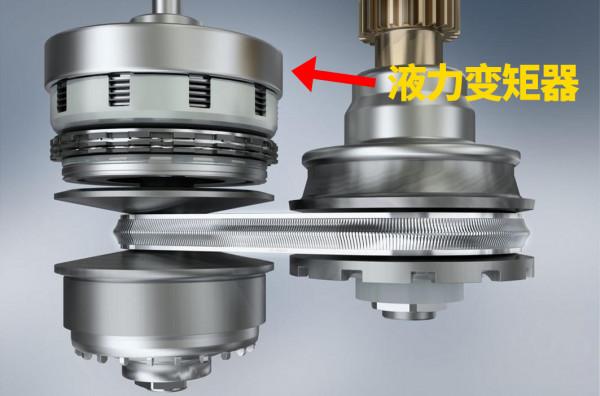 CVT變速箱為啥一到冬天就拉胯? CVT變速箱為啥一到冬天就拉胯?