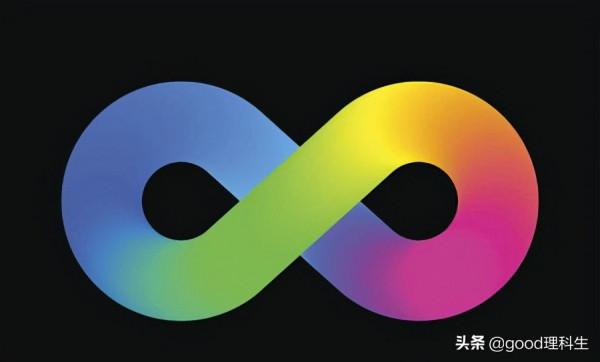 (一)算術公理系統之:數的種子 (一)算術公理系統之:數的種子