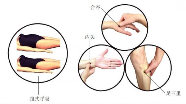 每天捏一捏、壓一壓、拍一拍,特效養生,肺心病患者都愛做 每天捏一捏、壓一壓、拍一拍,特效養生,肺心病患者都愛做