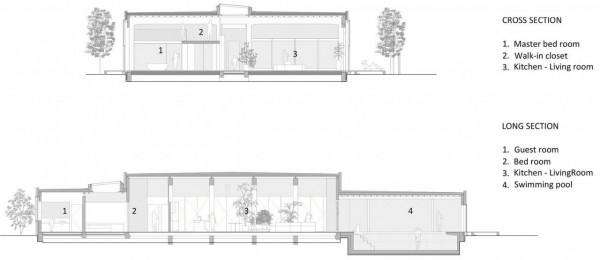 破舊的體育大樓改造成私人住宅:新與舊的碰撞 破舊的體育大樓改造成私人住宅:新與舊的碰撞