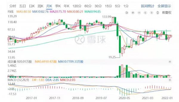 年度回顧 | 2021國際旅遊大事件盤點：東京夢隕 旅客“上天”