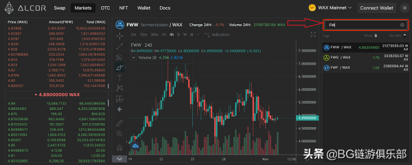 BG俱樂部保姆級教程:Farmers World(農民世界)玩法攻略 BG俱樂部保姆級教程:Farmers World(農民世界)玩法攻略