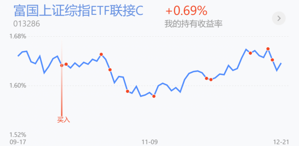 半導體領漲!新能源弱勢反彈減倉嗎?白酒、醫藥、證券、軍工策略 半導體領漲!新能源弱勢反彈減倉嗎?白酒、醫藥、證券、軍工策略