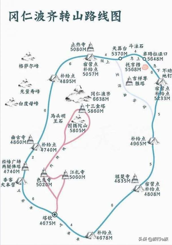 攻略 | 岡仁波齊景區轉山,不為修來世,只為途中與你相見 攻略 | 岡仁波齊景區轉山,不為修來世,只為途中與你相見