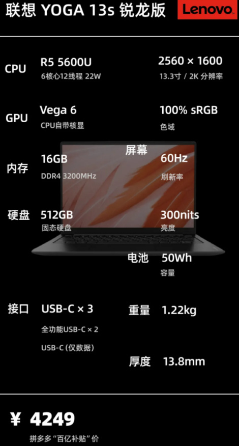 12月|輕薄辦公膝上型電腦 主觀選購推薦 12月|輕薄辦公膝上型電腦 主觀選購推薦