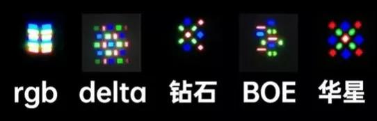 選擇困難症,華為or小米,買手機不知道怎麼選?手把手教你選手機 選擇困難症,華為or小米,買手機不知道怎麼選?手把手教你選手機