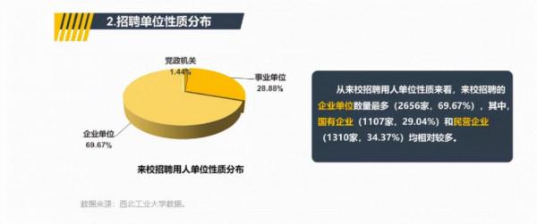 東北、西北985大學將何去何從？逃跑主義還是持久戰？