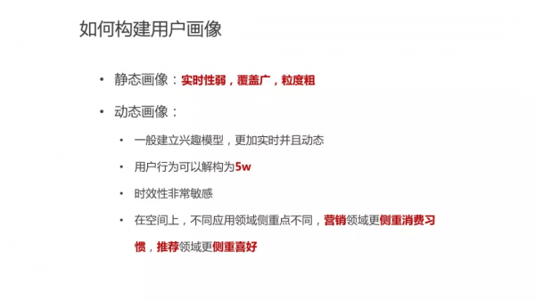 運營人必須瞭解的使用者畫像