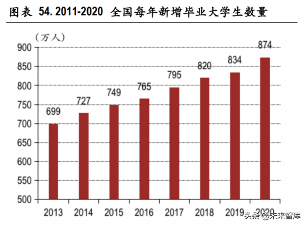 傳媒網際網路行業深度研究：探尋細分領域突破機遇