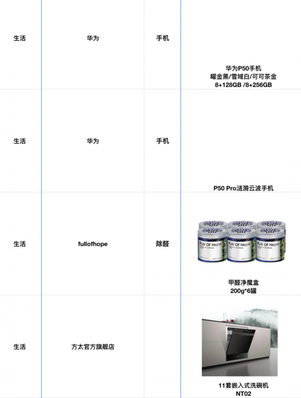 【10月25日雙11直播預告清單】
