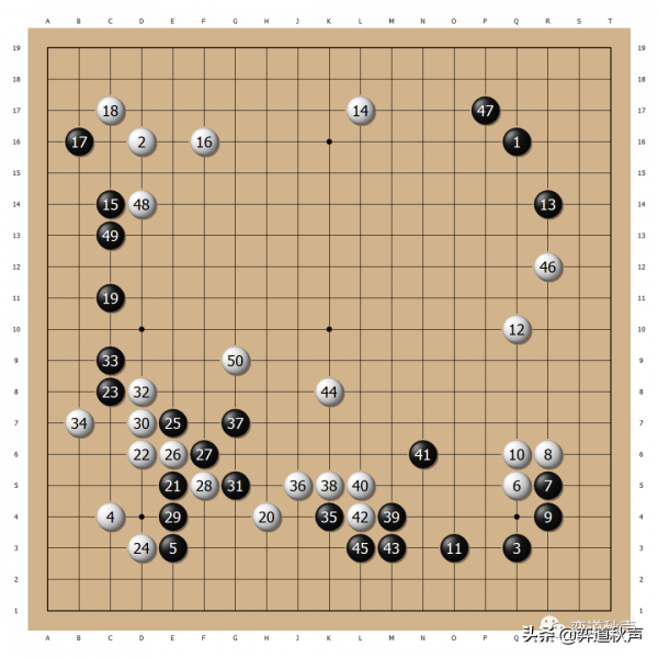 “快棋的神仙”顯威 大竹英雄為日本達成亞洲電視快棋賽六連冠