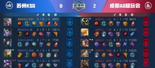 AG月光不再藏底牌,久誠Cat將一同出場,效果好首發鎖死 AG月光不再藏底牌,久誠Cat將一同出場,效果好首發鎖死