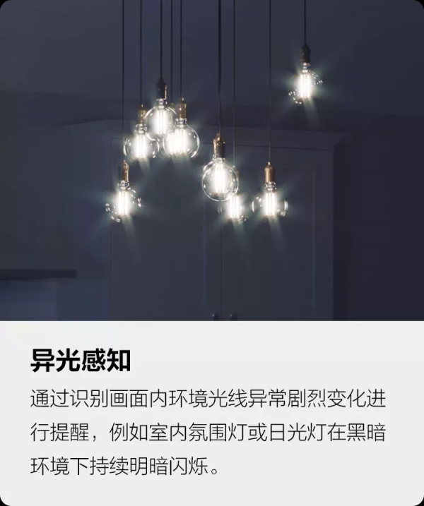 能和手機通話、能感知煙火的攝像頭你見過嗎？