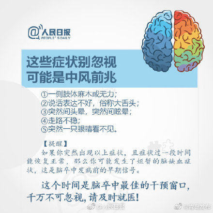 關於中風，這些知識或許能救命