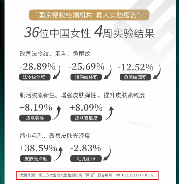 只說一次!購買「家用射頻美容儀」前請重視這個問題 只說一次!購買「家用射頻美容儀」前請重視這個問題
