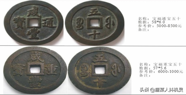 咸豐——清代鑄幣最複雜的皇帝（六）昌與福