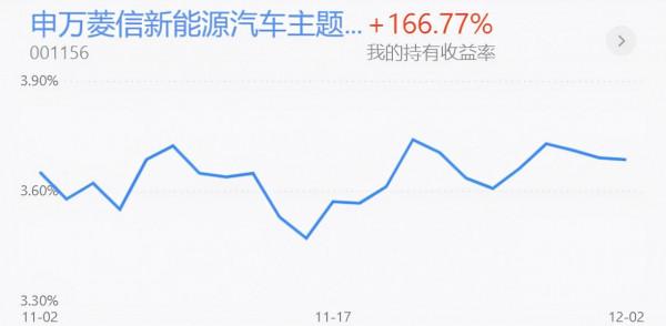 基金周評丨降準要來了，下週如何操作？