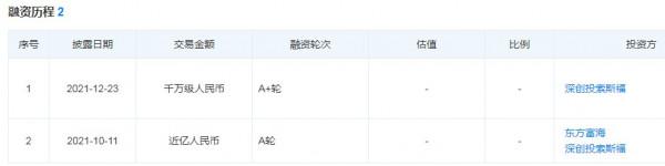 景吾智慧A輪再獲融資