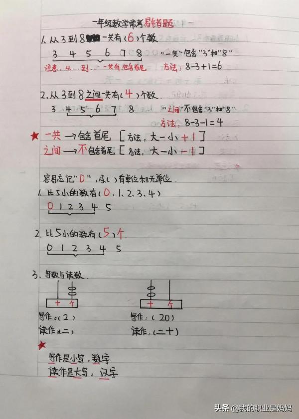 一年數學上冊：重點、難點、易錯點 歸納 完整詳細（ 值得收藏）