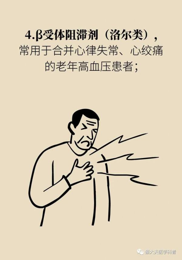 老年人降血壓要謹慎保守一些？專家：達標最重要