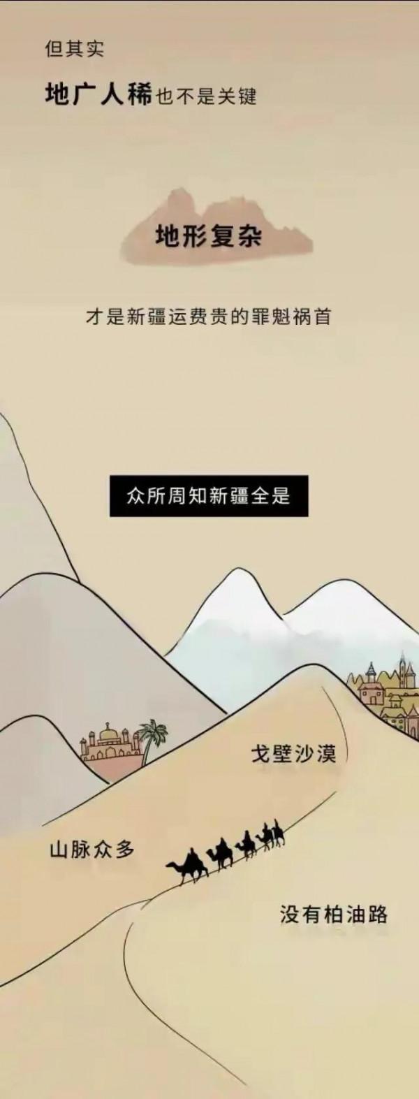 不包郵的新疆，您瞭解多少？