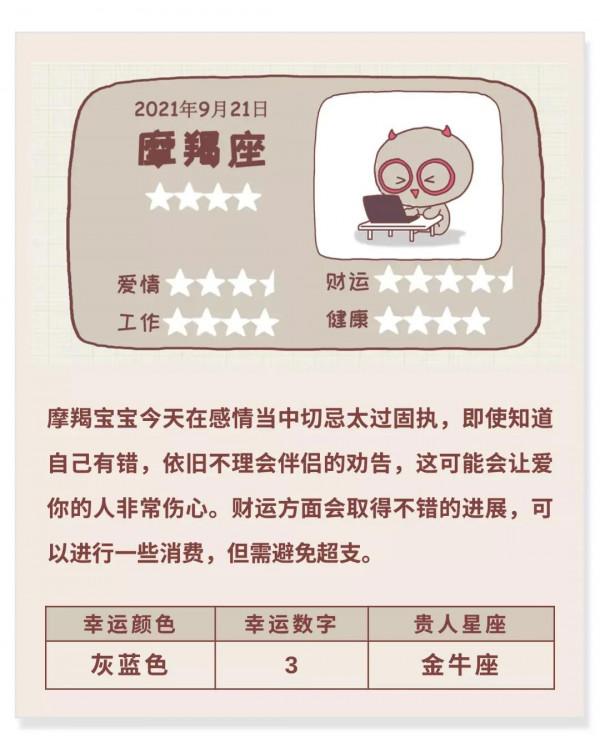 圖說星座：十二星座日運（九月二十一日）