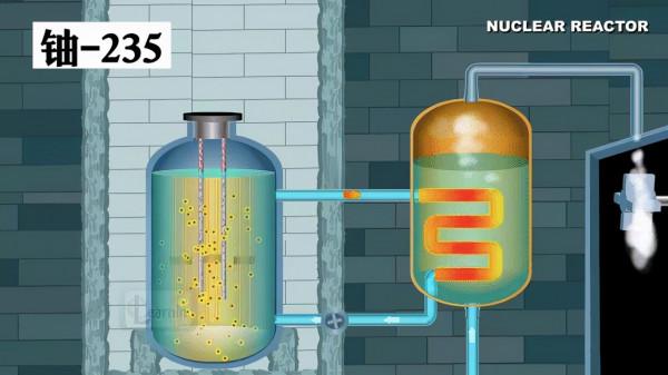 印度最得意的“快堆”技術，號稱領先中國20年，果真如此嗎？
