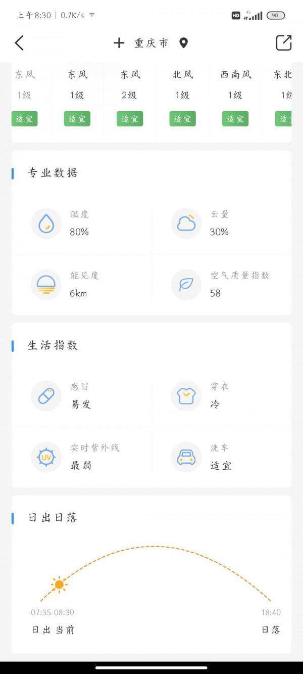 用蚯蚓打窩效果會如何？一起來瞧一瞧