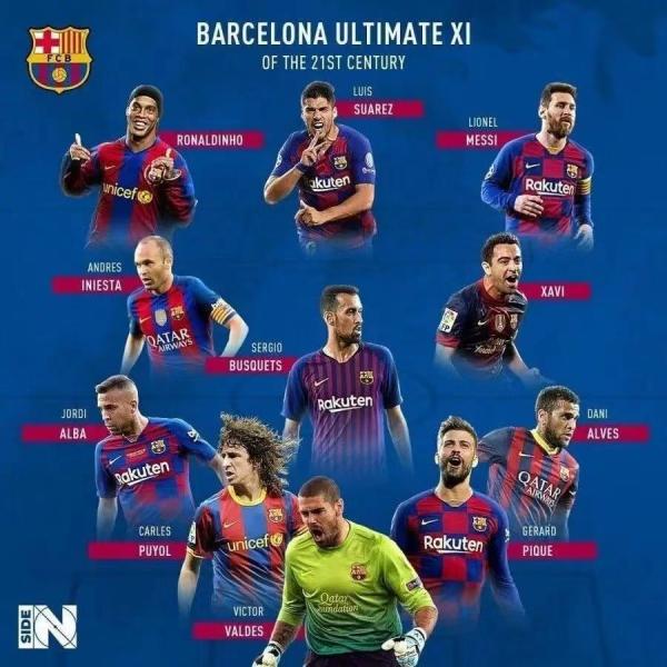 21世紀最佳陣容,西甲三強PK意甲三強,誰能更勝一頭 21世紀最佳陣容,西甲三強PK意甲三強,誰能更勝一頭