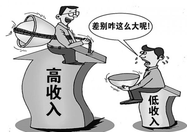 房價增長與收入增長對比，突然發現不是房價太高，而是收入太低