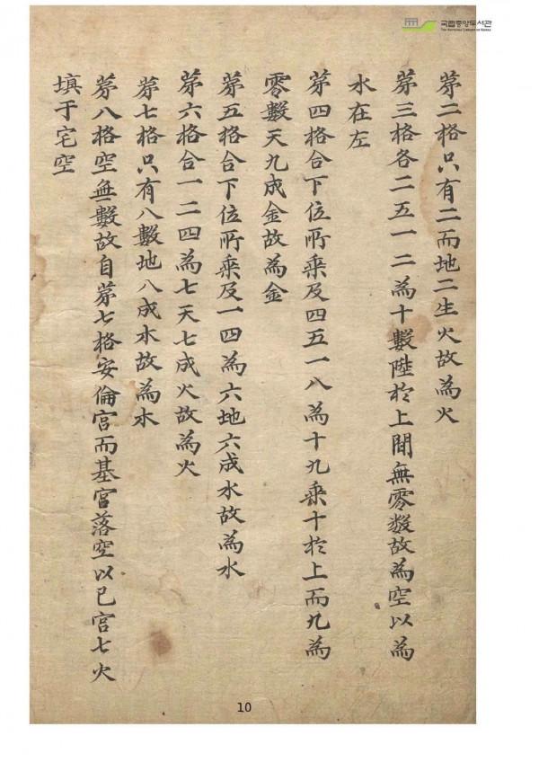 占卜類滌器遺訣