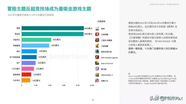 TikTok超越谷歌成全球訪問量最大的網際網路網站 | 快報 TikTok超越谷歌成全球訪問量最大的網際網路網站 | 快報