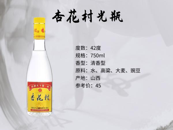 十二款“光瓶白酒”,每一款都是喝好的口糧酒 十二款“光瓶白酒”,每一款都是喝好的口糧酒