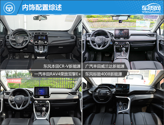 家用經濟之選 四款插電合資緊湊級SUV推薦