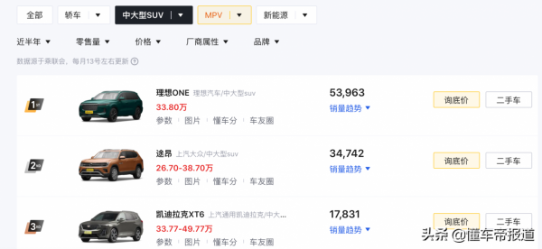 新車 | 熱門車款齊聚,2022海口新能源車展30-40萬元SUV車型一覽 新車 | 熱門車款齊聚,2022海口新能源車展30-40萬元SUV車型一覽