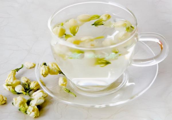 你不知道的茶知識（喝茶時間表）