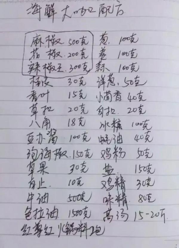 正宗小吃的秘製配方,滿滿的乾貨 正宗小吃的秘製配方,滿滿的乾貨