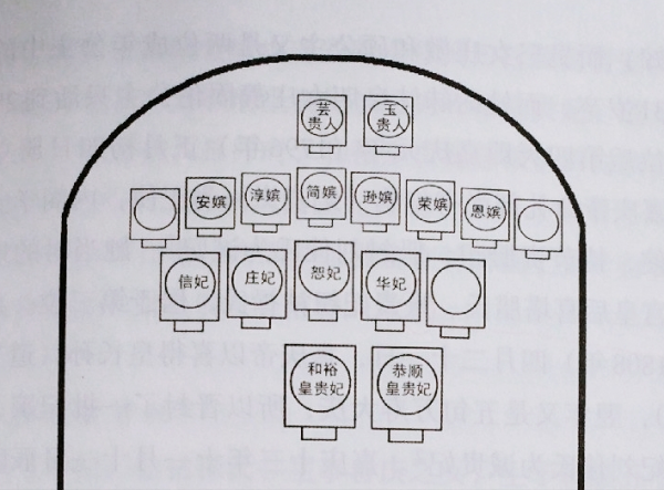 嘉慶帝莊妃,一生三改封號,何德何能與先祖同號?死後皇后送葬 嘉慶帝莊妃,一生三改封號,何德何能與先祖同號?死後皇后送葬