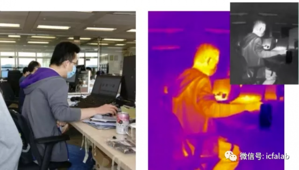 熱成像感測器系統