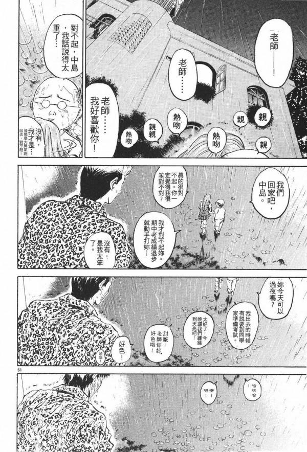 豆瓣評分9.3,小混混當老師,目標是五十歲娶二十歲女學生 豆瓣評分9.3,小混混當老師,目標是五十歲娶二十歲女學生