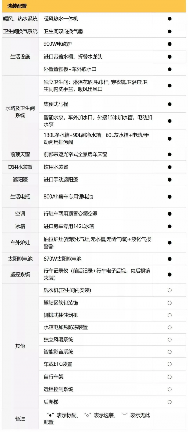 宇通C533旗艦版雙拓展 超大空間 滿足多種出行需求 可商務可旅居