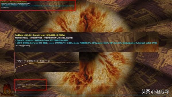 評測｜ITX 光追首選，影馳 RTX 3060 金屬大師Mini「FG」評測