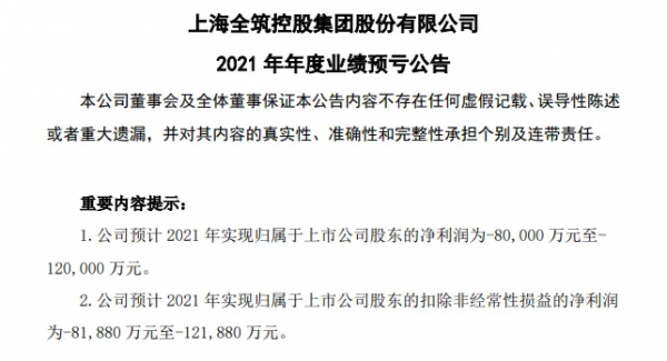 受恆大暴雷影響 三大裝修企業2021年合計虧損100億元