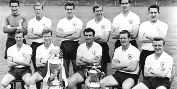 排名：歐洲歷史上排名前20的足球俱樂部